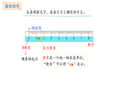 人教版數(shù)學(xué)二年級(jí)上冊(cè)4.1 認(rèn)識(shí)厘米（課件）