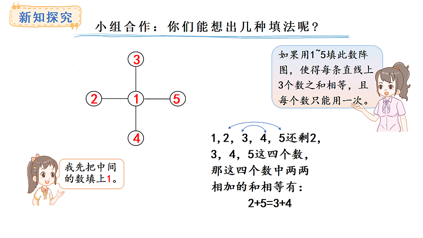 大破数阵图(课件)2025-2026学年西师大版三年级数学上册第4页