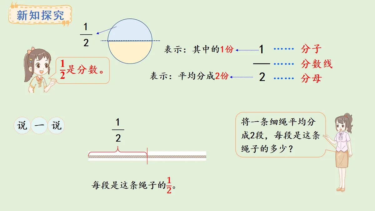 5.1 初步认识分数(课件)2025-2026学年西师大版三年级数学上册第5页