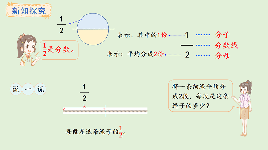 5.1  初步认识分数(课件)2025-2026学年西师大版三年级数学上册第5页