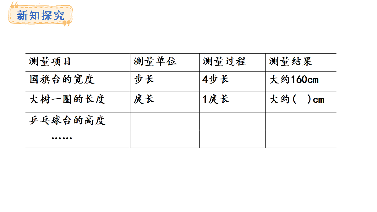 西师大版数学二年级上册3.6 用身体上的尺子测量（课件）第7页