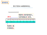 人教版數(shù)學(xué)二年級(jí)上冊(cè)4.3 認(rèn)識(shí)線段，學(xué)會(huì)畫線段（課件）