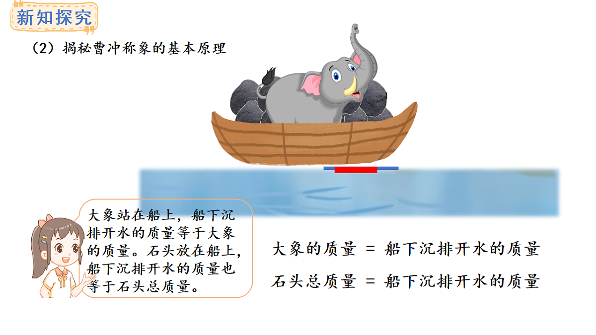 西师大版数学三年级上册探秘曹冲称象 活动二(课件)第6页