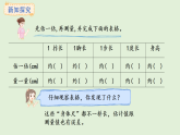 3.5 發(fā)現(xiàn)身體上的尺子(課件)2025-2026學(xué)年西南師大版二年級(jí)數(shù)學(xué)上冊(cè)