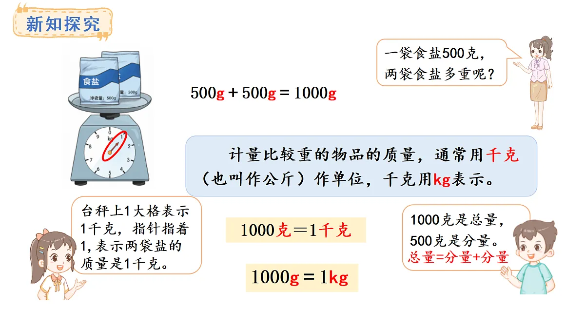探秘曹冲称象 活动一(课件)2025-2026学年西师大版三年级数学上册第5页