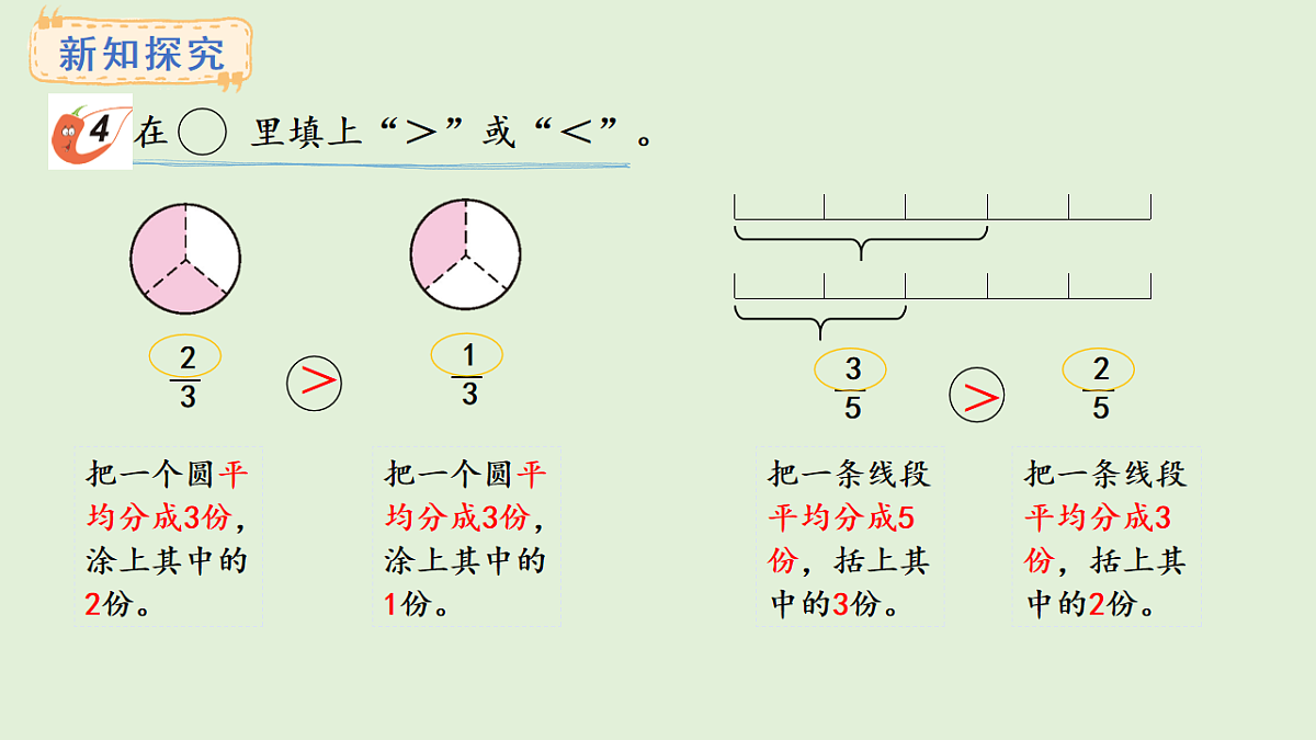 5.2  分数的大小比较(课件)2025-2026学年西师大版三年级数学上册第4页