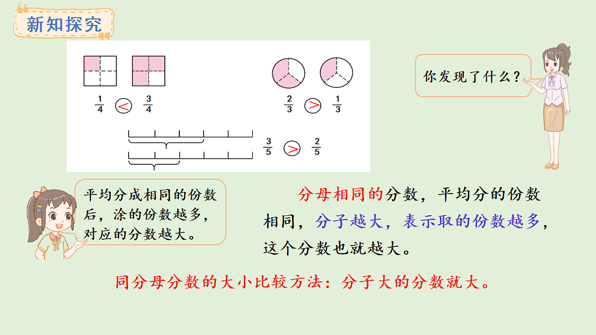 5.2  分数的大小比较(课件)2025-2026学年西师大版三年级数学上册第5页