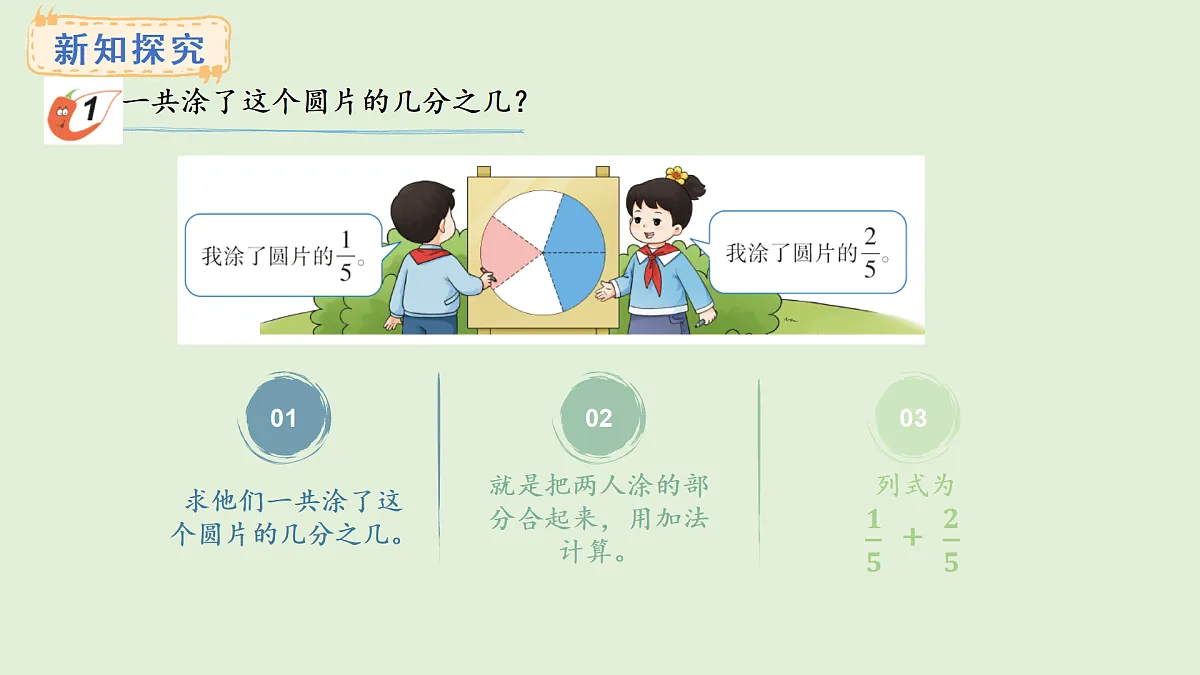 5.3 同分母分数的加减法(课件)2025-2026学年西师大版三年级数学上册第3页