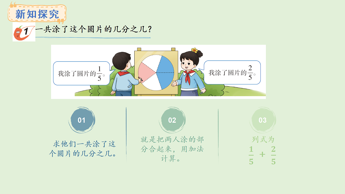 5.3 同分母分数的加减法(课件)2025-2026学年西师大版三年级数学上册第3页