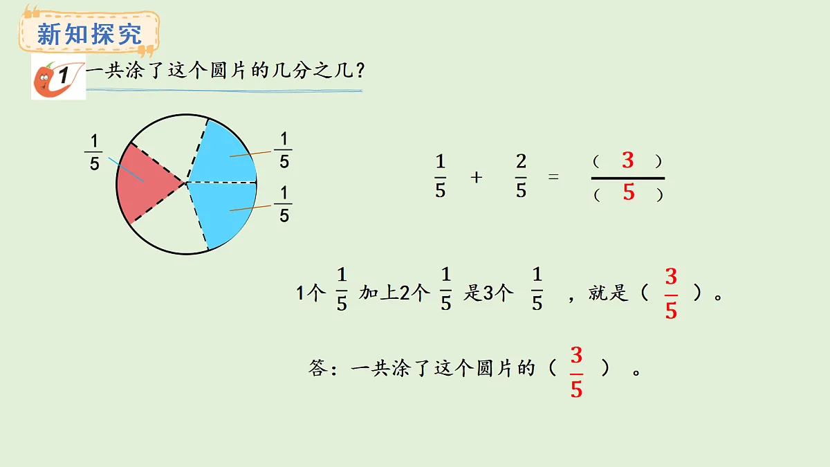5.3 同分母分数的加减法(课件)2025-2026学年西师大版三年级数学上册第4页