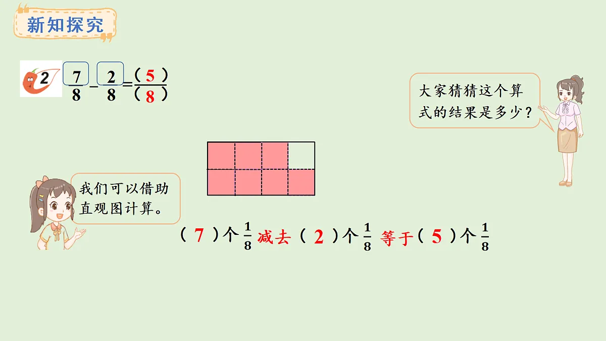 5.3 同分母分数的加减法(课件)2025-2026学年西师大版三年级数学上册第6页