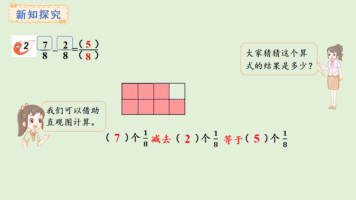 5.3 同分母分数的加减法(课件)2025-2026学年西师大版三年级数学上册第6页