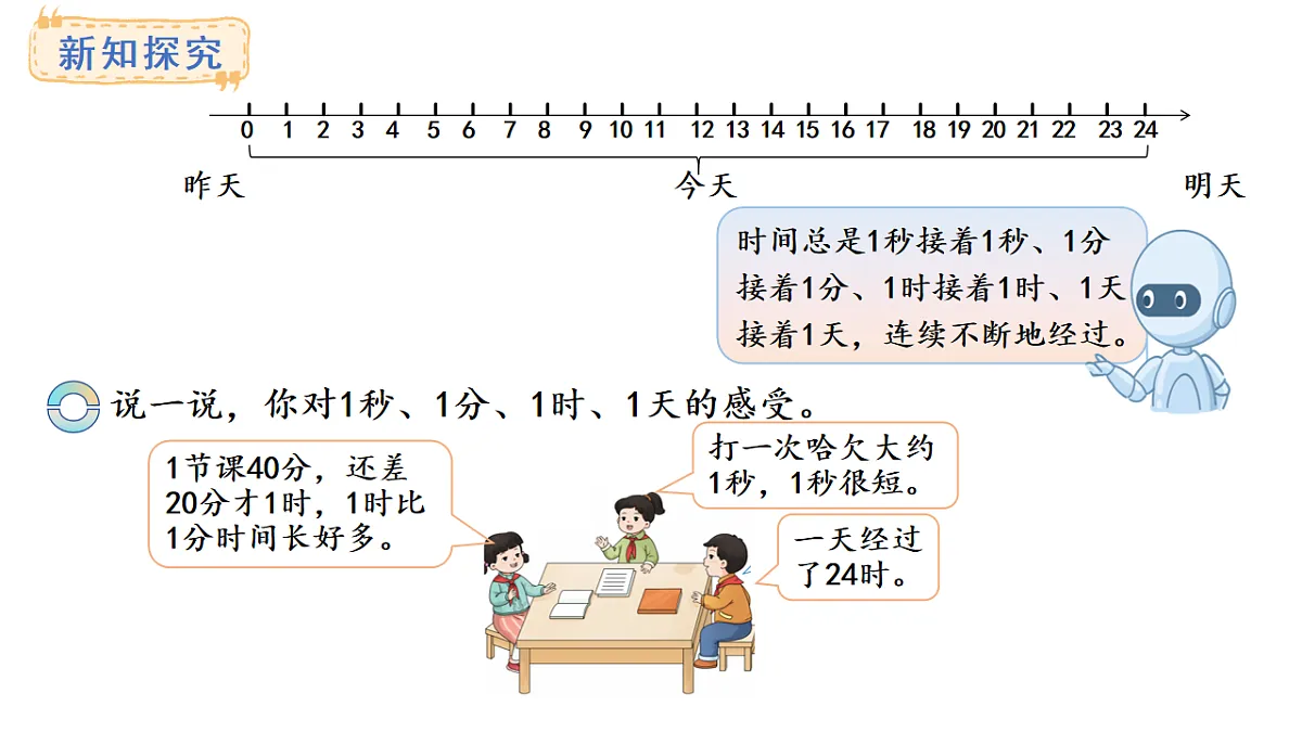 年、月、日的秘密 活动一、二(课件)2025-2026学年西师大版三年级数学上册第6页