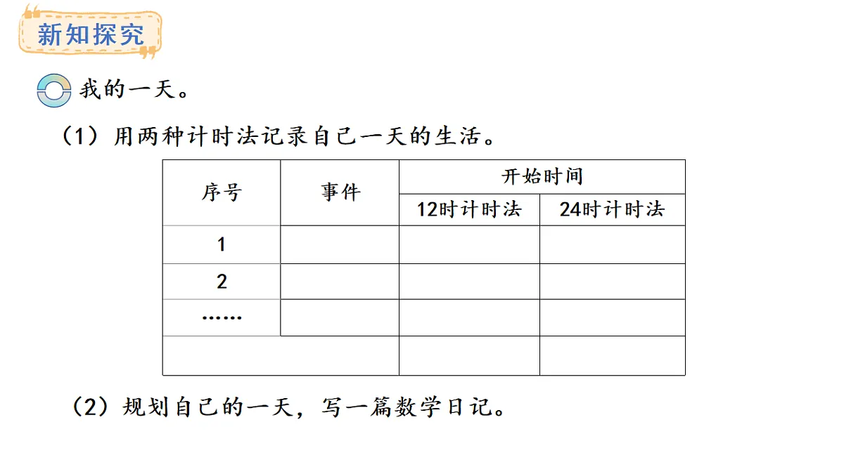 年、月、日的秘密 活动一、二(课件)2025-2026学年西师大版三年级数学上册第7页