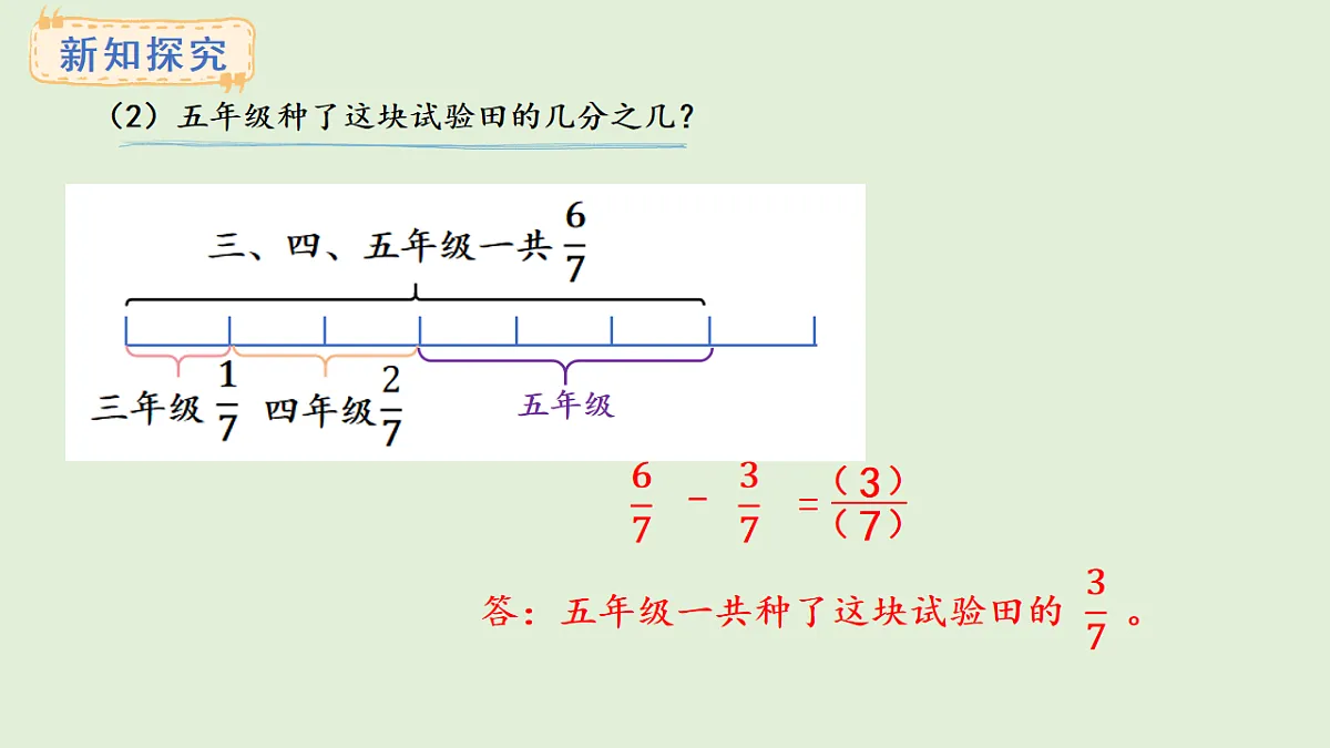 5.4 解决问题(课件)2025-2026学年西师大版三年级数学上册第5页