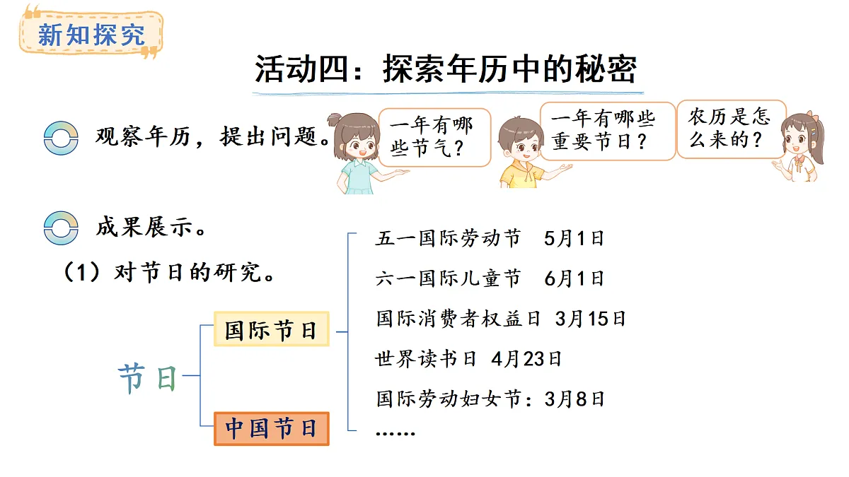 年、月、日的秘密 活动三、四、五(课件)2025-2026学年西师大版三年级数学上册第7页