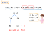 人教版數(shù)學(xué)三年級上冊數(shù)學(xué)廣角：搭配問題（課件）