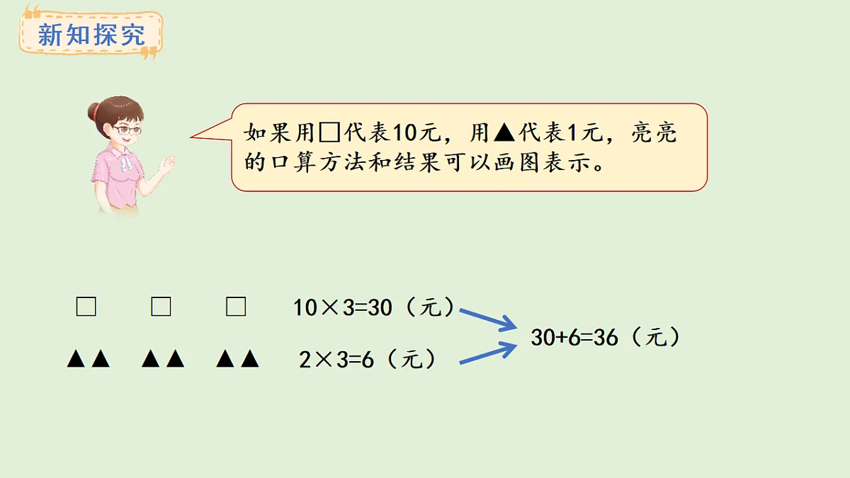 2.2 口算两位数乘一位数(课件)2025-2026学年冀教版三年级数学上册第6页