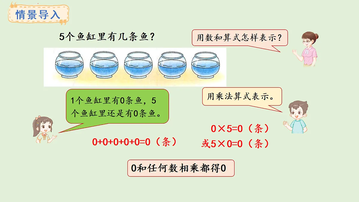2.7 乘数中间有0的乘法(课件)2025-2026学年冀教版三年级数学上册第2页