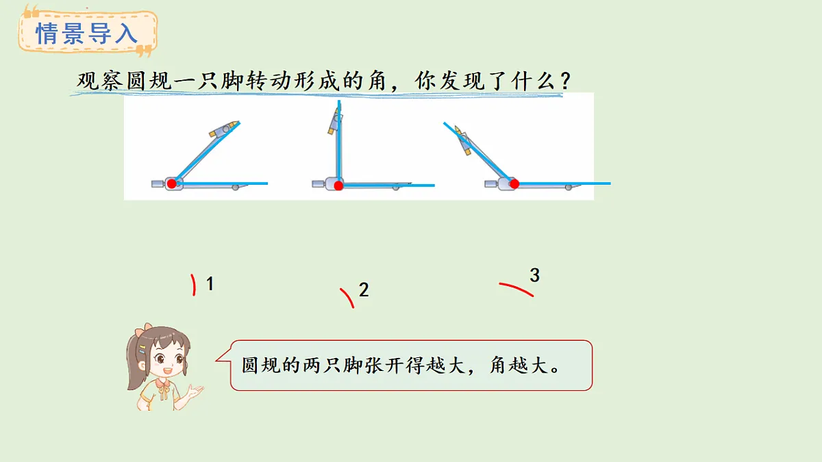 3.5 角的大小特征、直角(课件)2025-2026学年冀教版三年级数学上册第2页