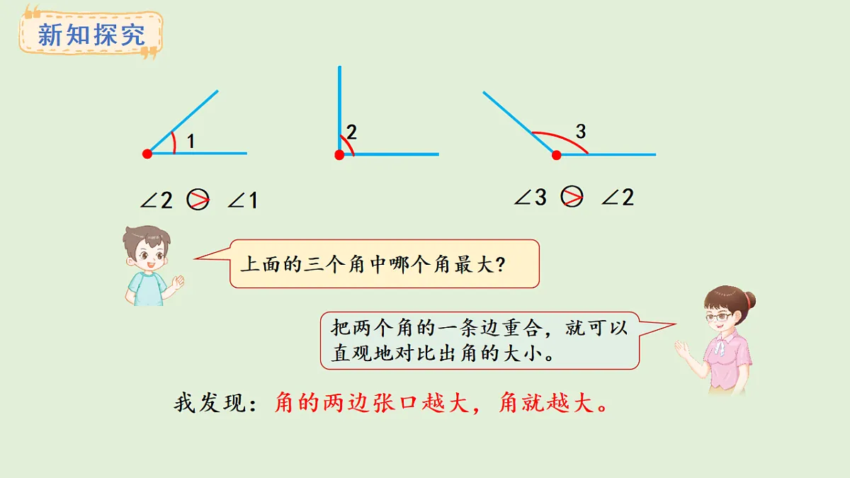 3.5 角的大小特征、直角(课件)2025-2026学年冀教版三年级数学上册第3页