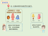 快樂購(gòu)物第1課時(shí)   分享購(gòu)物快樂(課件)2025-2026學(xué)年冀教版二年級(jí)數(shù)學(xué)上冊(cè)