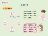 校園小導游第2課時  校園小導游(課件)2025-2026學年人教版二年級數(shù)學上冊