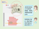 數(shù)字編碼第1課時(shí)  認(rèn)識(shí)數(shù)字編碼(課件)2025-2026學(xué)年人教版三年級(jí)數(shù)學(xué)上冊(cè)