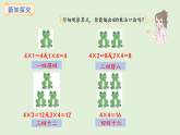 3.2 4的乘法口訣(課件)2025-2026學(xué)年冀教版二年級(jí)數(shù)學(xué)上冊(cè)