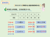 3.4 6的乘法口訣(課件)2025-2026學(xué)年冀教版二年級(jí)數(shù)學(xué)上冊(cè)