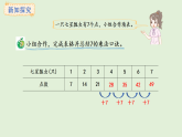 3.5 7的乘法口訣(課件)2025-2026學(xué)年冀教版二年級(jí)數(shù)學(xué)上冊(cè)