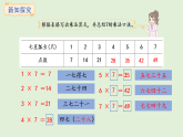 3.5 7的乘法口訣(課件)2025-2026學(xué)年冀教版二年級(jí)數(shù)學(xué)上冊(cè)