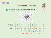 3.6 8的乘法口訣(課件)2025-2026學(xué)年冀教版二年級(jí)數(shù)學(xué)上冊(cè)