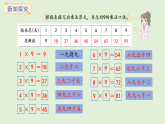 3.7 9的乘法口訣(課件)2025-2026學(xué)年冀教版二年級(jí)數(shù)學(xué)上冊(cè)