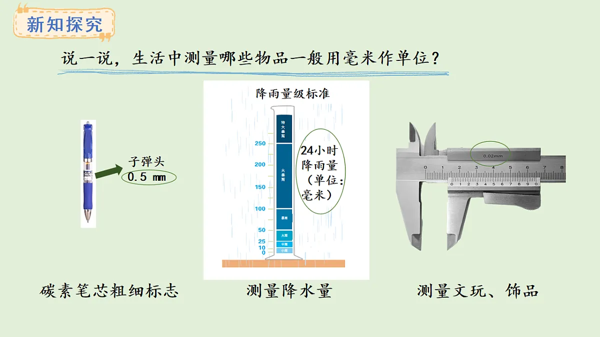 3.1 毫米的认识(课件)2025-2026学年人教版三年级数学上册第6页