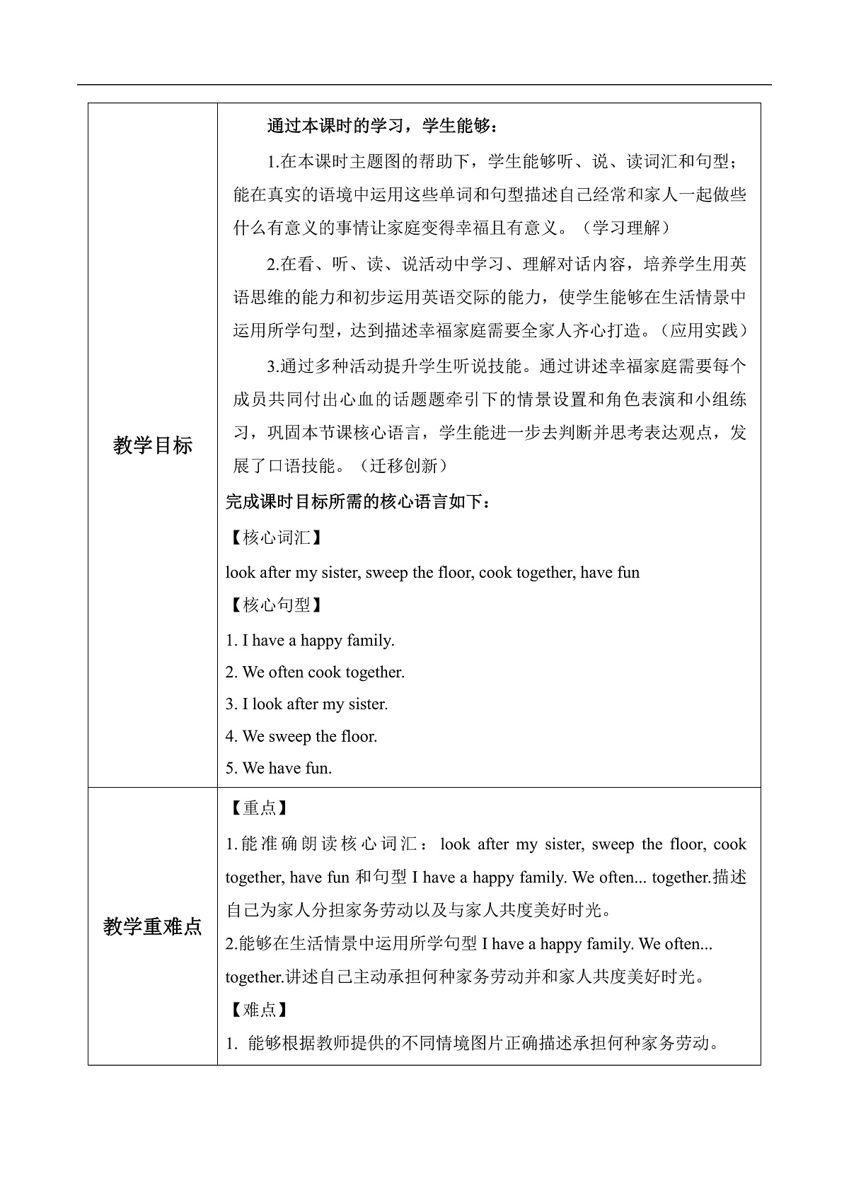 新人教版小学英语四年级上册 Unit 1 第5课时 Part B Let’s learn&Listen and chant 同步教案第2页