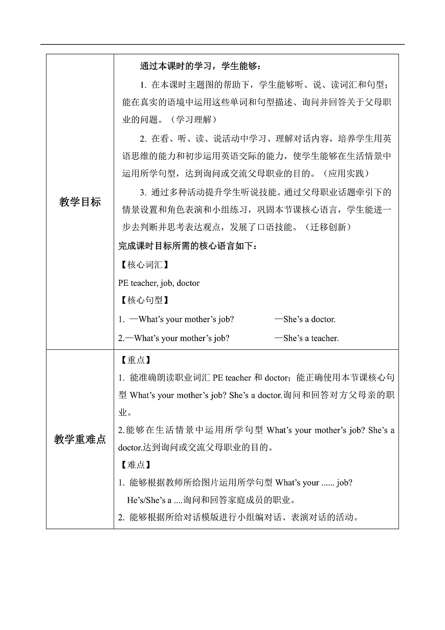 新人教版小学英语四年级上册 Unit 1 第1课时 Part A Let’s talk&Draw and say 同步教案第2页