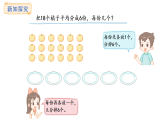 3.2  按指定的份數(shù)平均分(課件)2025-2026學(xué)年人教版二年級數(shù)學(xué)上冊