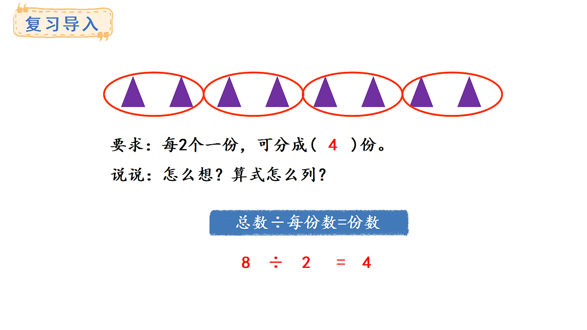 3.5  用2~6的乘法口诀求商(课件)2025-2026学年人教版二年级数学上册第2页