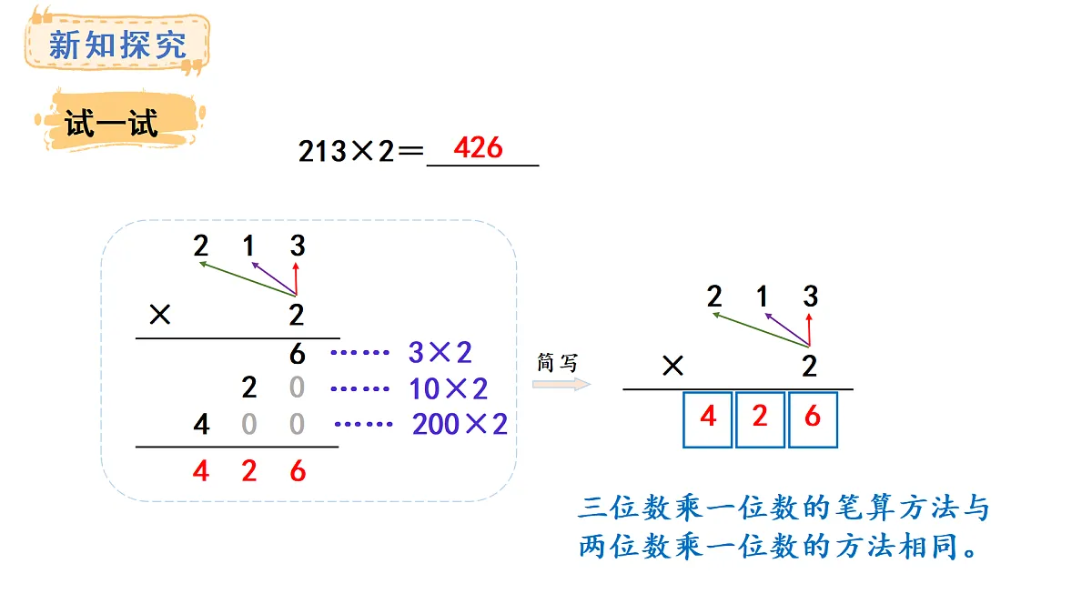 4.2 笔算乘法（不进位）(课件)2025-2026学年人教版三年级数学上册第6页