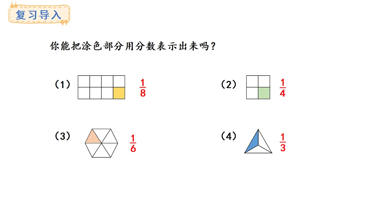 6.2 几分之几(课件)2025-2026学年人教版三年级数学上册第2页