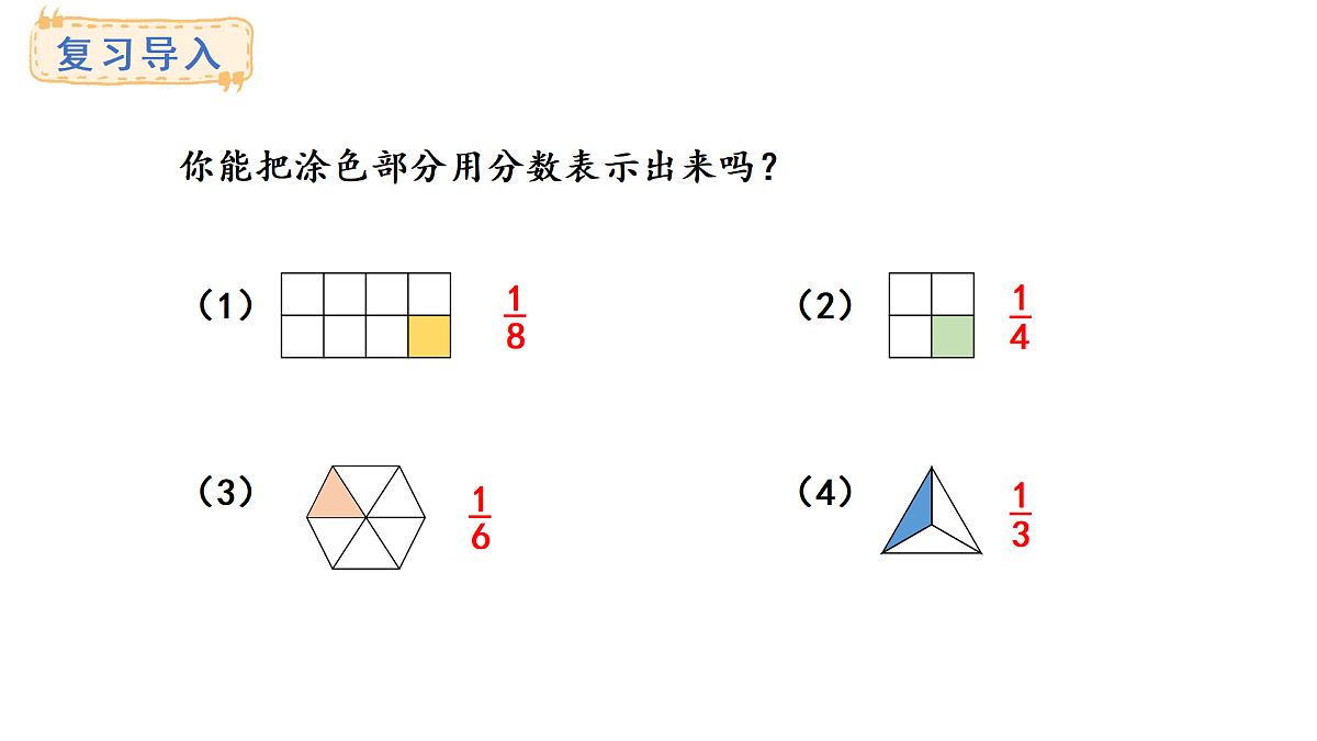 6.2   几分之几(课件)2025-2026学年人教版三年级数学上册第2页