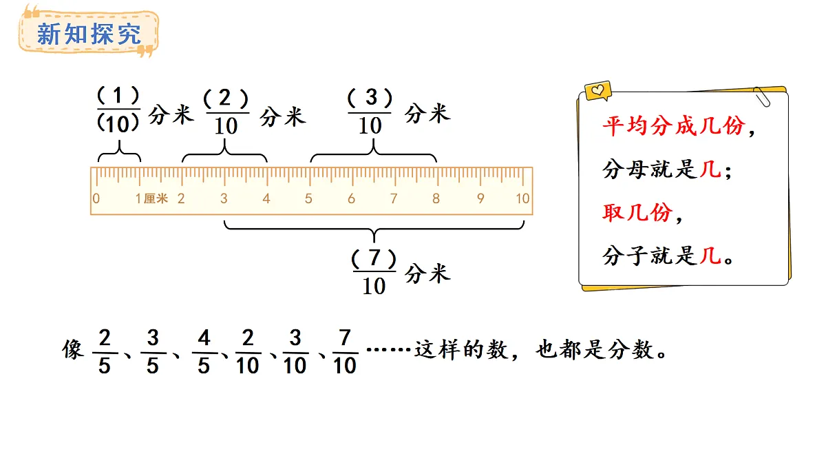6.2 几分之几(课件)2025-2026学年人教版三年级数学上册第5页