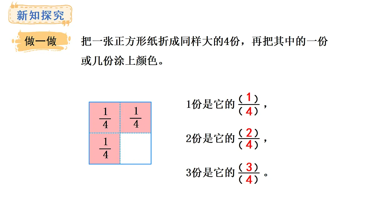 6.2 几分之几(课件)2025-2026学年人教版三年级数学上册第6页