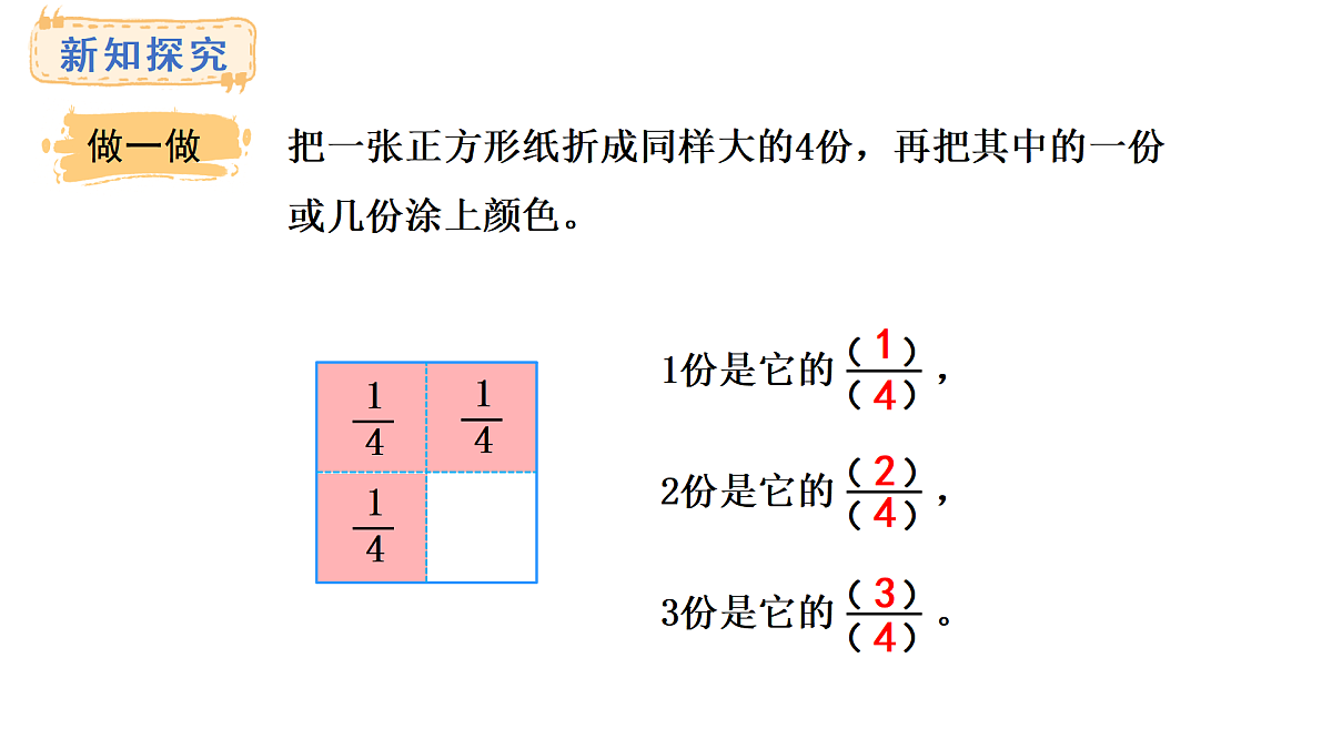 6.2   几分之几(课件)2025-2026学年人教版三年级数学上册第6页