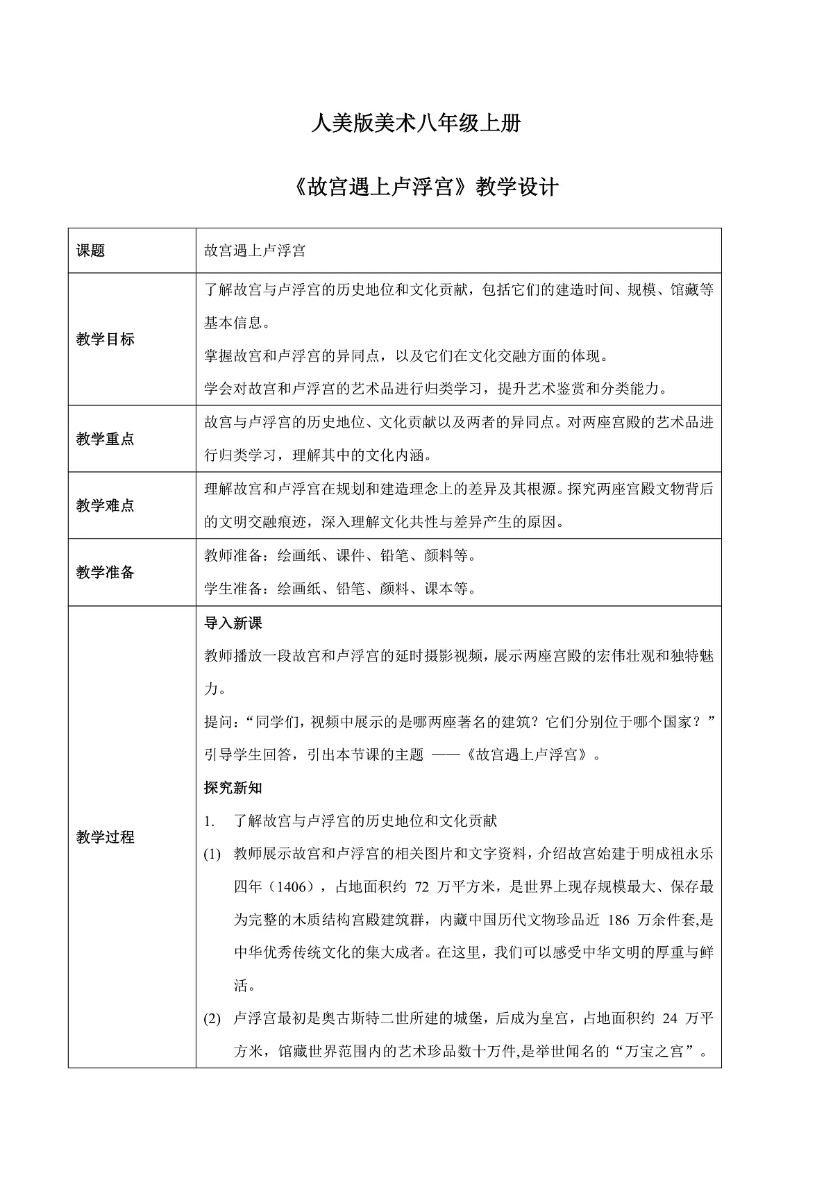 （人美版）八年级美术第一课故宫遇上卢浮宫 教案第1页