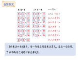 5.2  8的乘法口訣(課件)2025-2026學(xué)年人教版二年級(jí)數(shù)學(xué)上冊(cè)