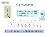 5.3  9的乘法口訣(課件)2025-2026學(xué)年人教版二年級(jí)數(shù)學(xué)上冊(cè)