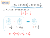 6.5   同分母分?jǐn)?shù)的簡單加、減法(課件)2025-2026學(xué)年人教版三年級數(shù)學(xué)上冊