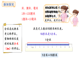 3.2  分米的認(rèn)識(課件)2025-2026學(xué)年人教版三年級數(shù)學(xué)上冊